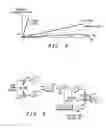 Fig. 03 - Signal presence detection