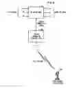 Fig. 03 - Apparatus and method for controlling switch of satellite transponder for multibeam communication