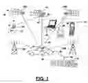 Fig. 02 - Command, control and communications with intelligent antennas