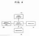 Fig. 10 - Wireless communication device