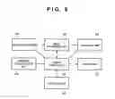 Fig. 11 - Wireless communication device