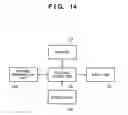 Fig. 16 - Wireless communication device