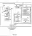 Fig. 03 - Methods and apparatus for reporting and/or using control information