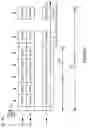 Fig. 05 - Methods and apparatus for reporting and/or using control information