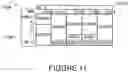 Fig. 12 - Methods and apparatus for reporting and/or using control information