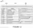 Fig. 13 - Methods and apparatus for reporting and/or using control information