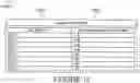 Fig. 16 - Methods and apparatus for reporting and/or using control information