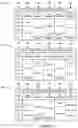 Fig. 41 - Methods and apparatus for reporting and/or using control information
