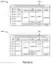 Fig. 43 - Methods and apparatus for reporting and/or using control information