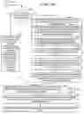 Fig. 55 - Methods and apparatus for reporting and/or using control information