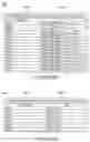 Fig. 59 - Methods and apparatus for reporting and/or using control information