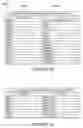 Fig. 62 - Methods and apparatus for reporting and/or using control information