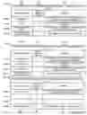 Fig. 65 - Methods and apparatus for reporting and/or using control information