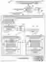 Fig. 72 - Methods and apparatus for reporting and/or using control information