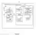 Fig. 04 - Methods and apparatus for communicating transmission backlog information