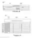 Fig. 17 - Methods and apparatus for communicating transmission backlog information