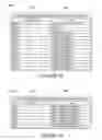 Fig. 18 - Methods and apparatus for communicating transmission backlog information