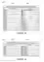 Fig. 21 - Methods and apparatus for communicating transmission backlog information