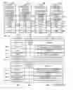 Fig. 31 - Methods and apparatus for communicating transmission backlog information