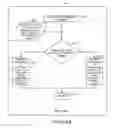 Fig. 34 - Methods and apparatus for communicating transmission backlog information