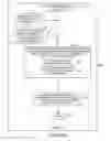 Fig. 35 - Methods and apparatus for communicating transmission backlog information