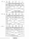 Fig. 41 - Methods and apparatus for communicating transmission backlog information