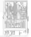 Fig. 53 - Methods and apparatus for communicating transmission backlog information