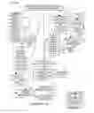 Fig. 69 - Methods and apparatus for communicating transmission backlog information