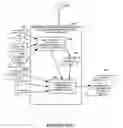 Fig. 77 - Methods and apparatus for communicating transmission backlog information