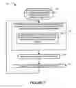 Fig. 08 - Methods and apparatus related to selecting control channel reporting formats