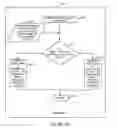 Fig. 34 - Methods and apparatus for communicating information utilizing a plurality of dictionaries