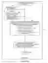 Fig. 35 - Methods and apparatus for communicating information utilizing a plurality of dictionaries