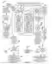 Fig. 45 - Methods and apparatus for communicating information utilizing a plurality of dictionaries