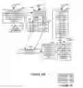 Fig. 69 - Methods and apparatus for communicating information utilizing a plurality of dictionaries