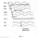 Fig. 04 - Clock deskewing method, apparatus, and system