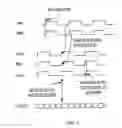 Fig. 06 - Clock deskewing method, apparatus, and system