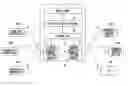 Fig. 01 - Communication terminal and transmission power control method