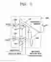 Fig. 04 - LINC power transmitter