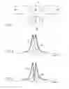 Fig. 03 - Filter circuit and radio communication system comprising filter