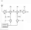 Fig. 01 - FREQUENCY CONVERSION IN A RECEIVER