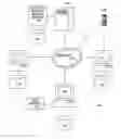 Fig. 01 - Billing system for usage fees in a content distribution system