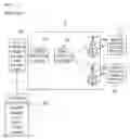 Fig. 02 - Wireless data service apparatus and method in broadcast mobile communication system