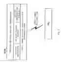 Fig. 04 - Environment aware message delivery