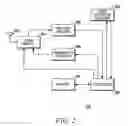Fig. 03 - Method for transfer of user identity between CDMA wireless communication devices