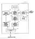 Fig. 01 - Communication terminal allowing placing restrictions on disclosure of information, method implemented by communication terminal of placing restrictions on disclosure of information, and program therefor