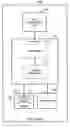 Fig. 01 - Mobile terminals, methods and computer program products incorporating podcast link activation control