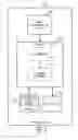 Fig. 02 - Mobile terminals, methods and computer program products incorporating podcast link activation control