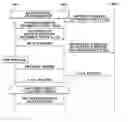 Fig. 01 - Method and system of processing an incoming call failure