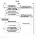 Fig. 02 - Method and system of processing an incoming call failure