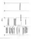 Fig. 03 - Method and system of processing an incoming call failure
